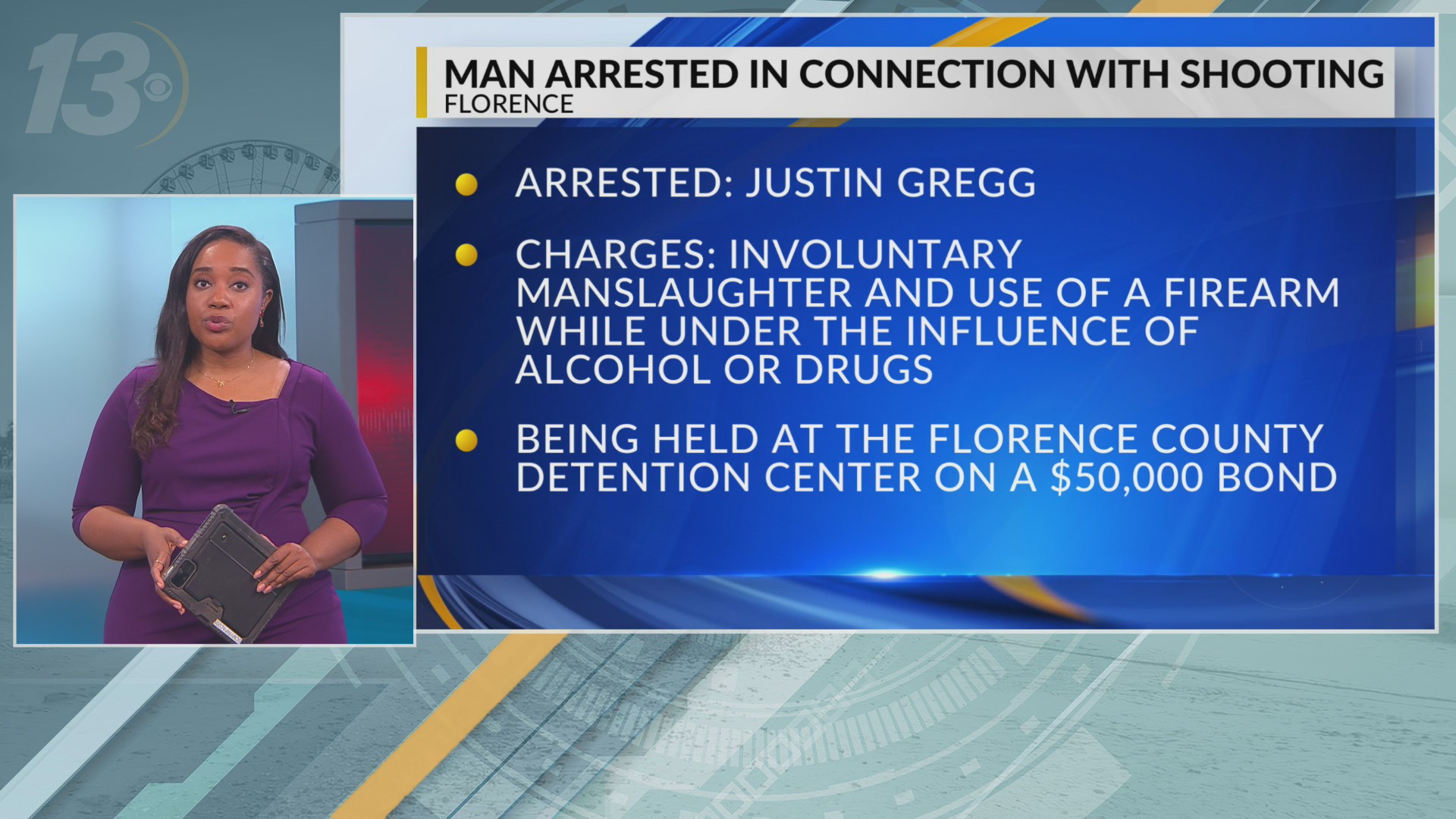 Darlington man jailed in Florence County, accused of negligently ...