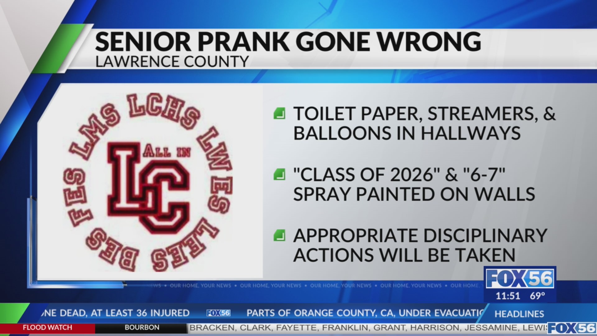 Lawrence County High School ‘addressing’ senior prank gone wrong – FOX ...