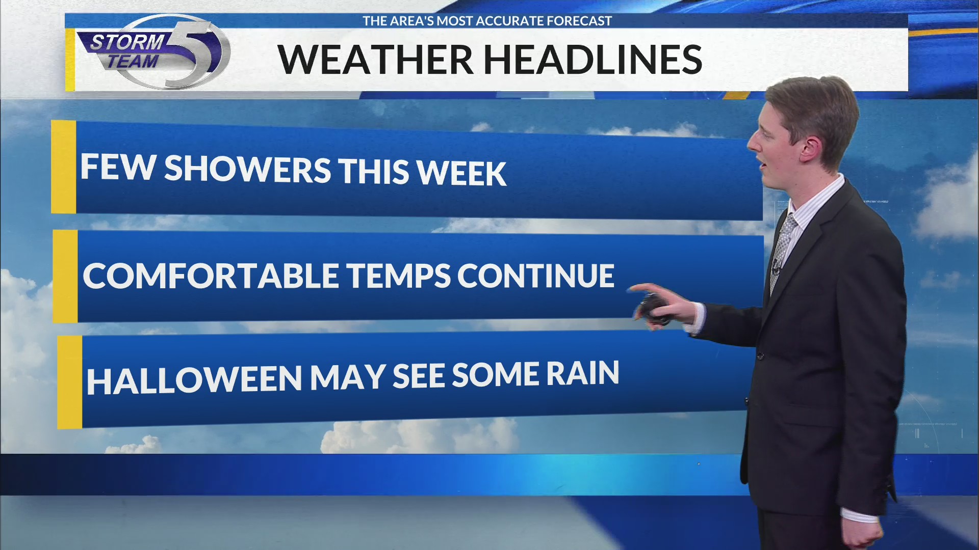 Northeast Wisconsin Weather Evening Update (10.26.26) – WFRV Local 5 ...