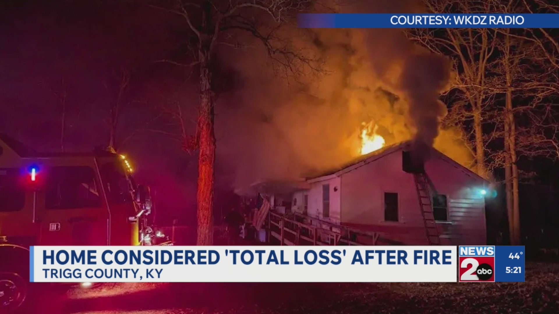 Trigg Co. house ruled total loss after fire – WKRN News 2