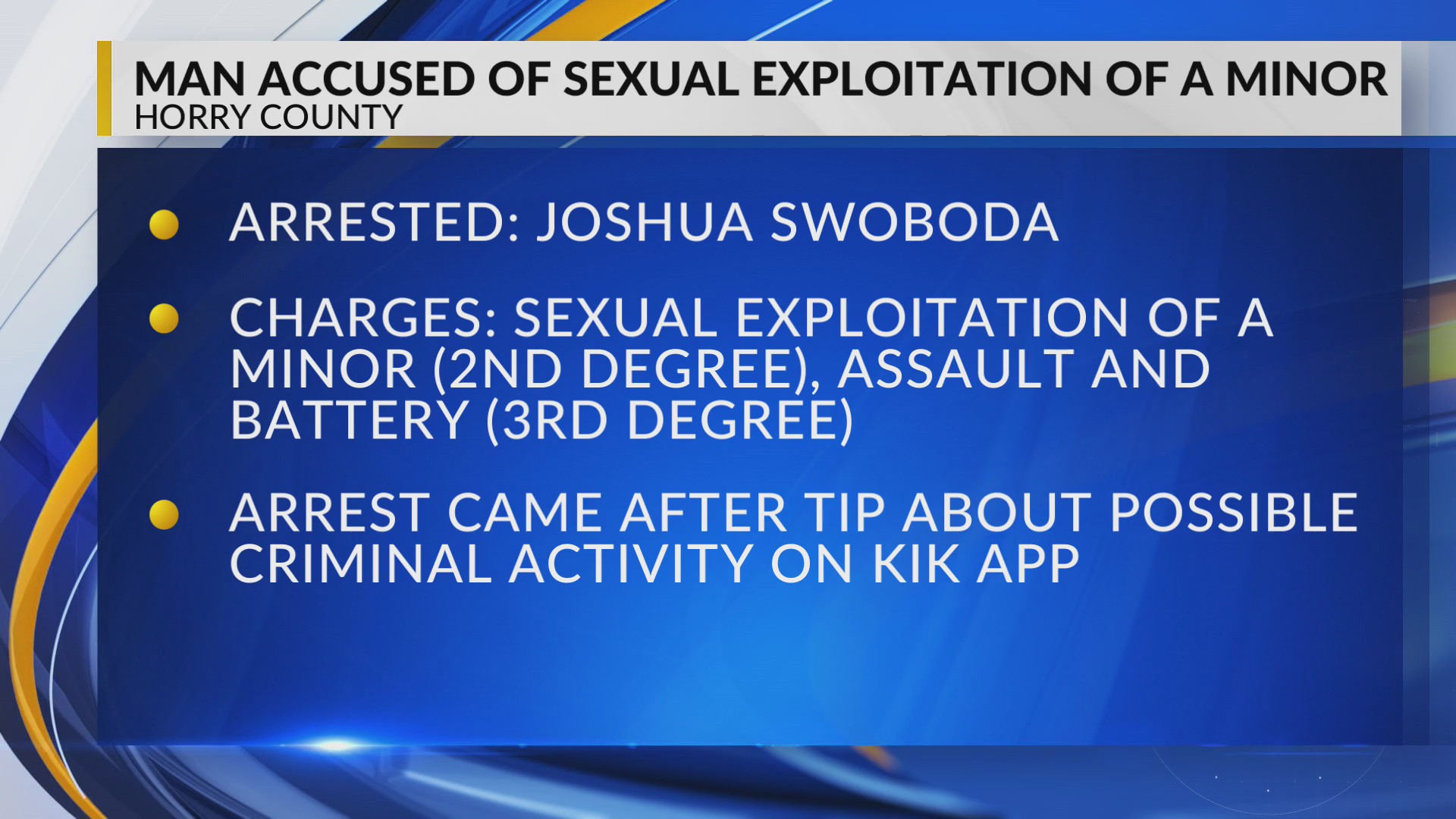 Horry County deputies charge 48-year-old man with sexual exploitation ...
