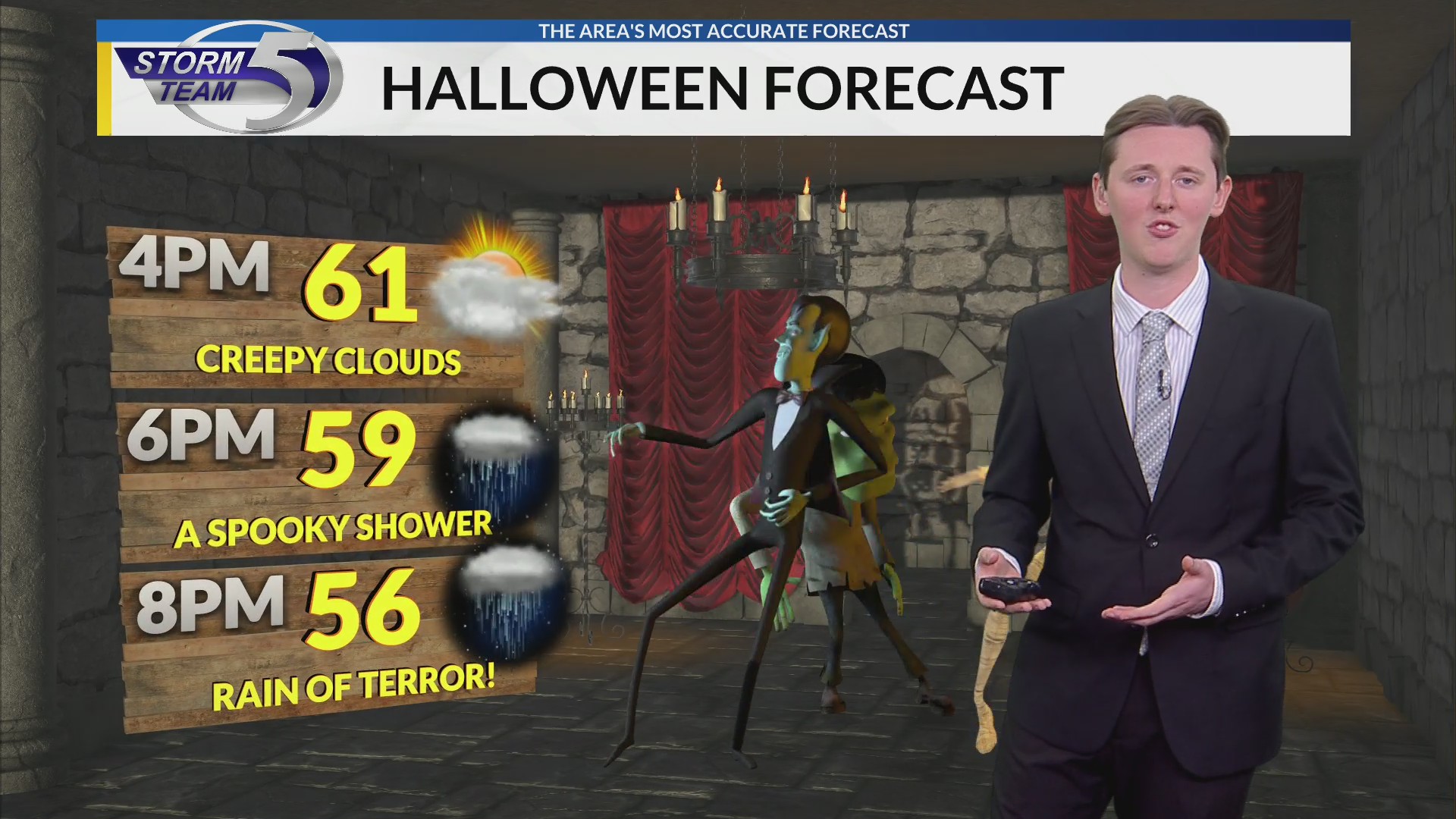 Northeast Wisconsin Weather (10.26.26) – WFRV Local 5 – Green Bay, Appleton
