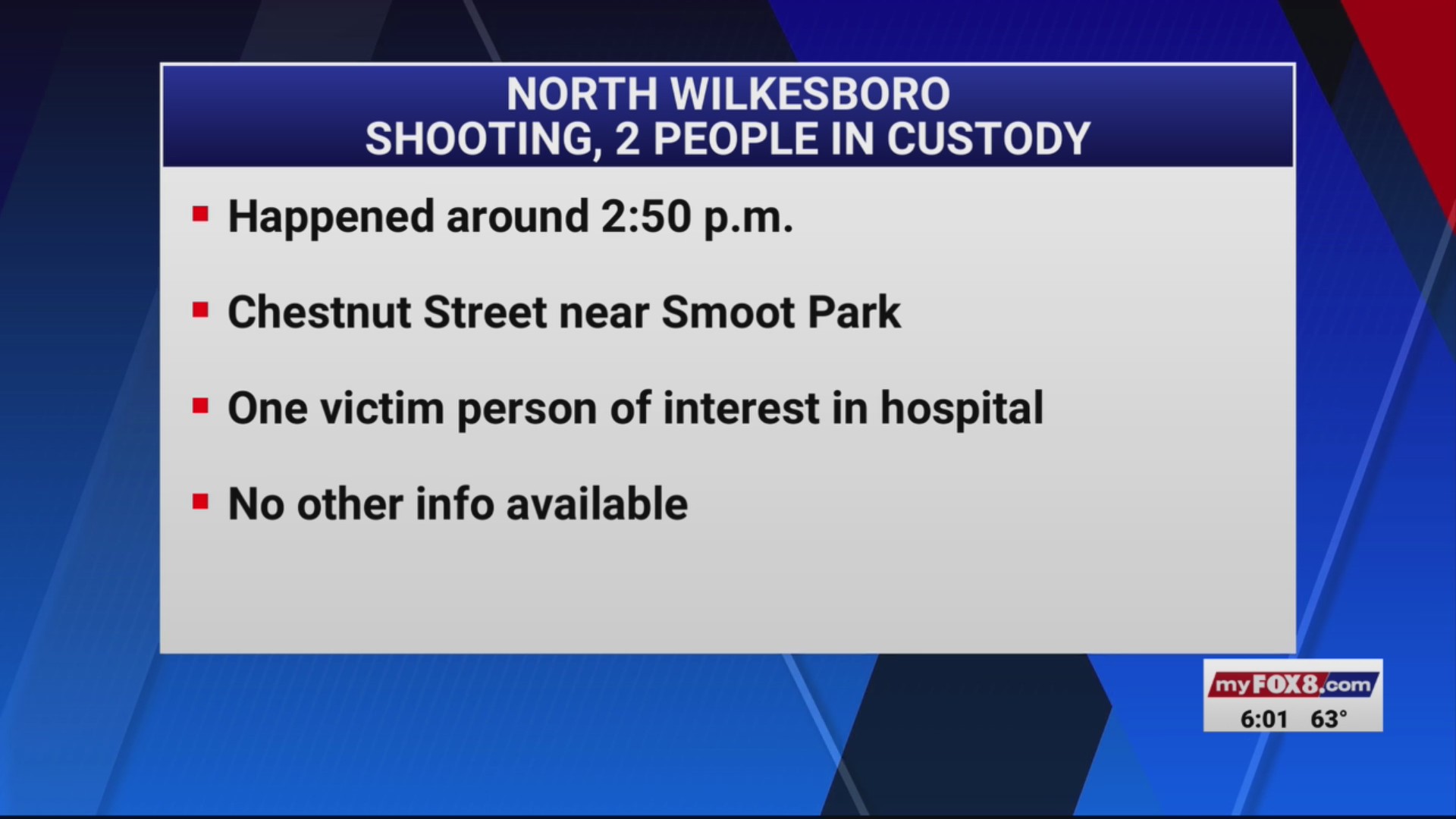 2 in custody after shooting near Smoot Park in North Wilkesboro – FOX8 WGHP