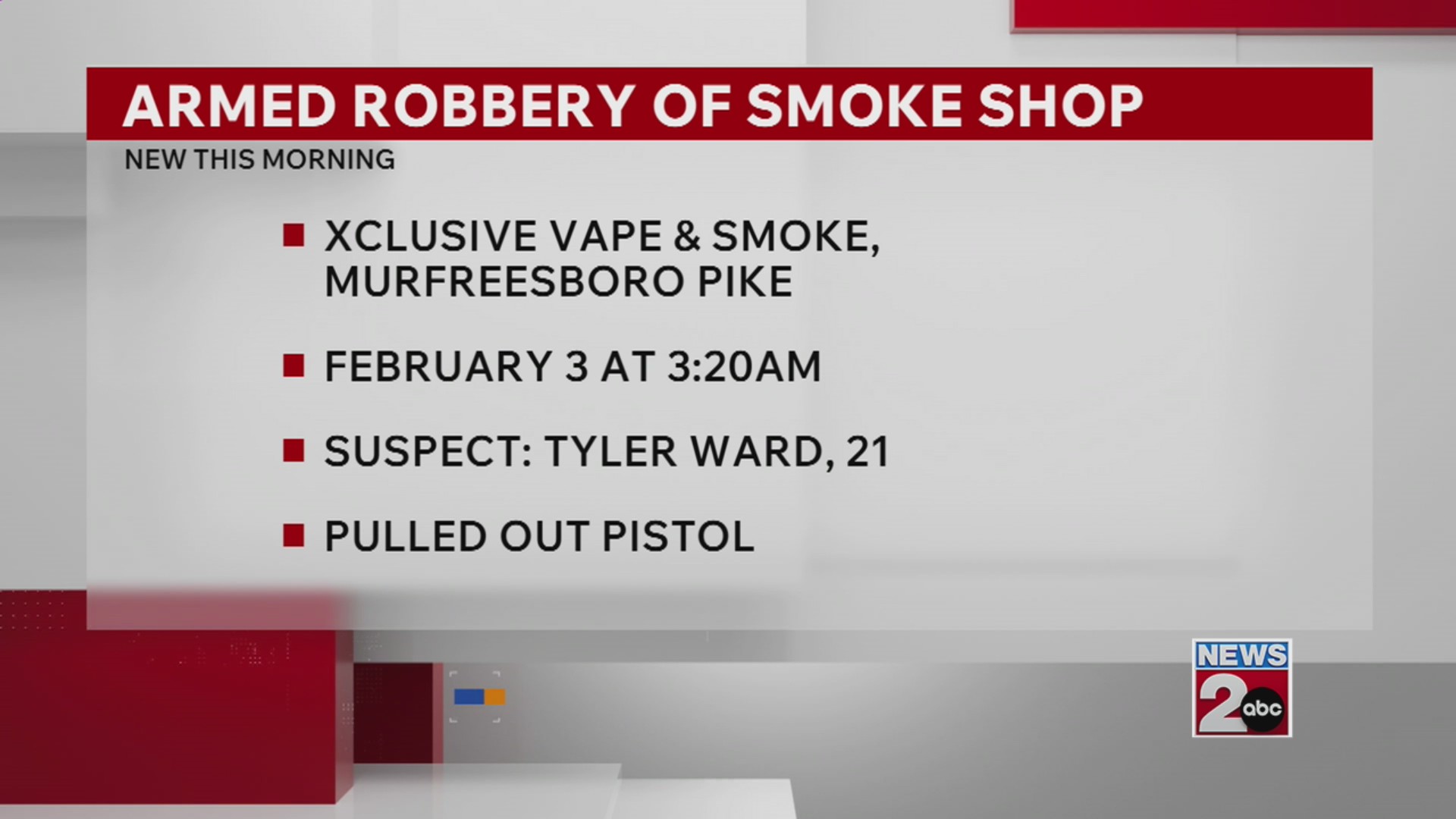 Man charged with armed robbery of smoke shop in Nashville, TN – WKRN News 2