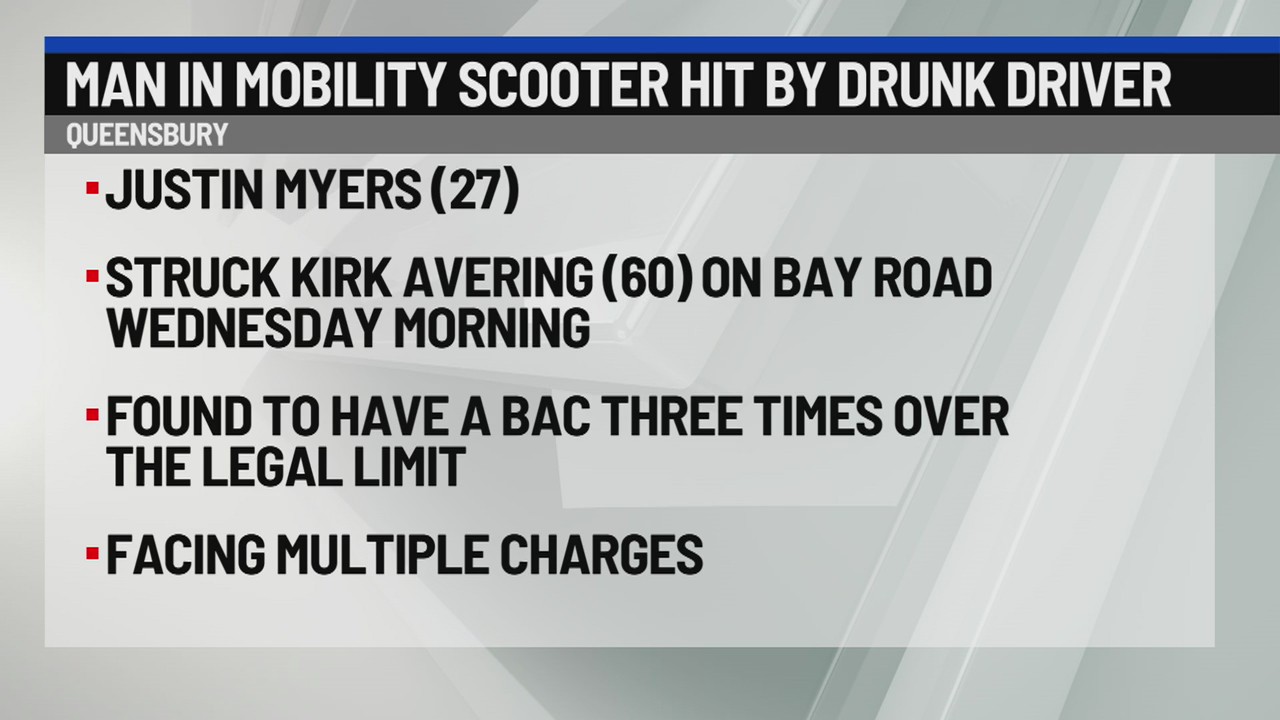 Man in mobility scooter hit by drunk driver in Queensbury – NEWS10 ABC