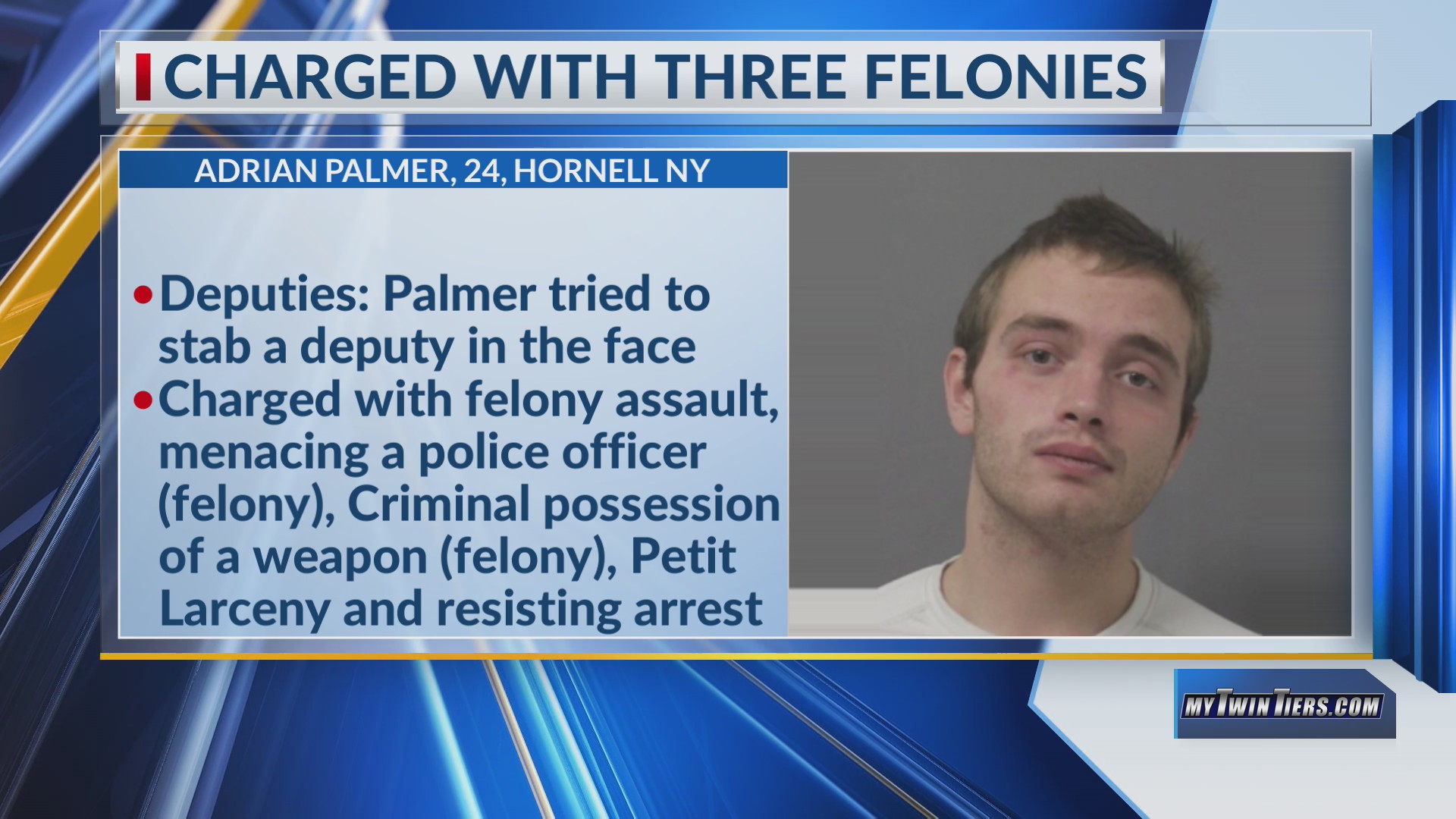 Sheriff: Hornell man arrested after shoplifting, attempting to stab ...