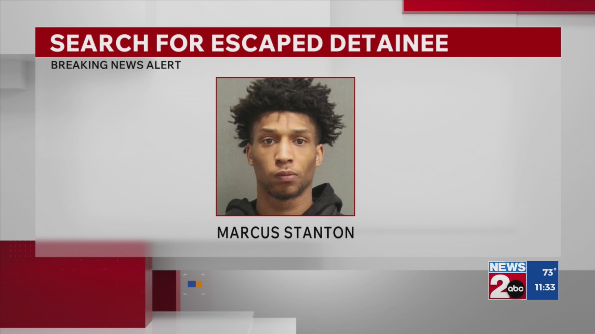 Man with multiple warrants escapes from Nashville hospital – WKRN News 2