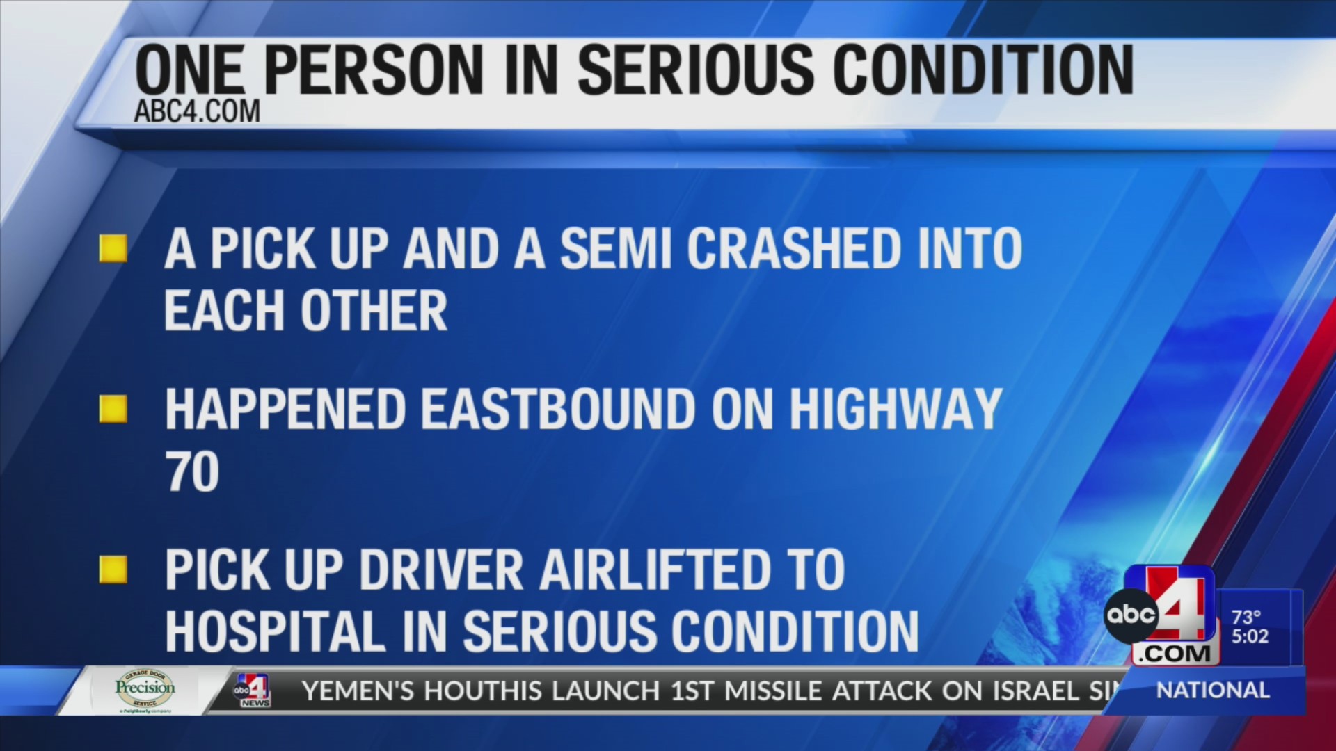 One airlifted to hospital after head-on crash near UT-CO border on I-70 ...