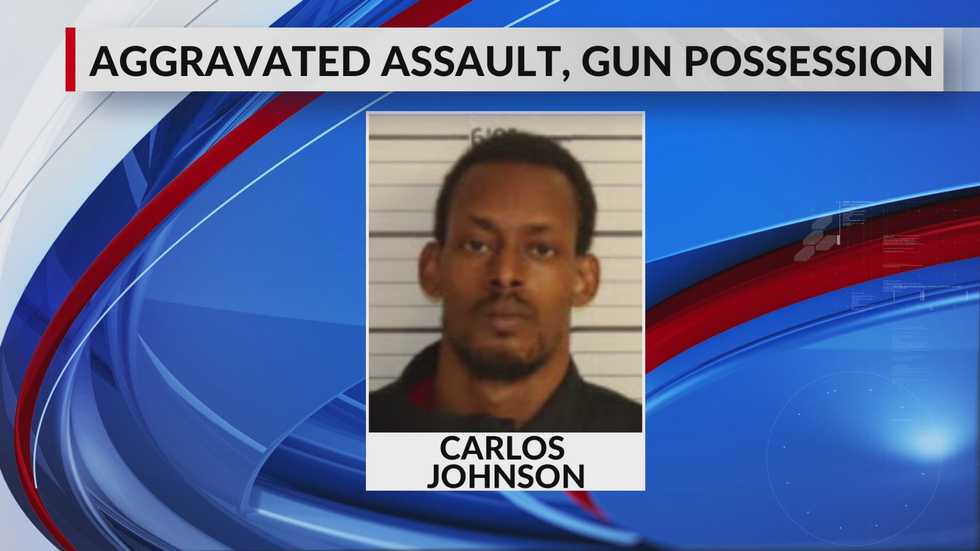 Task force arrests felons in possession of firearms – WREG.com