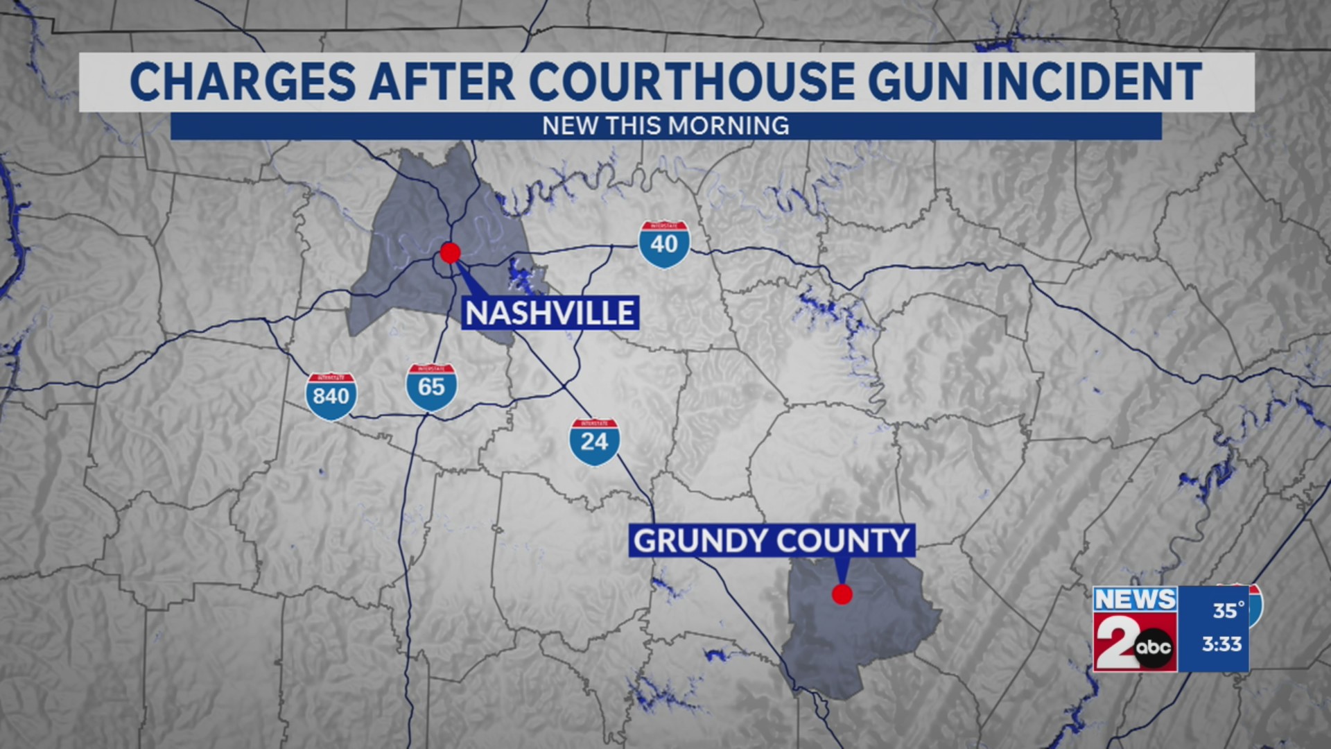 Man facing charges after Grundy County courthouse gun incident – WKRN ...