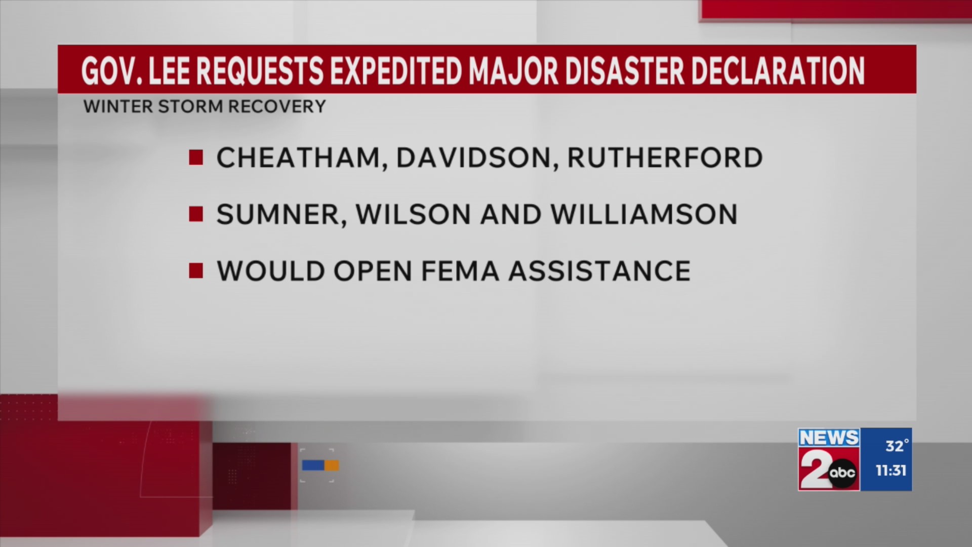 Gov. Lee requests major disaster declaration – WKRN News 2