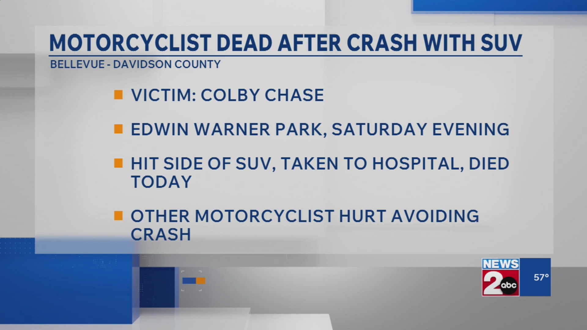 1 dead following motorcycle crash along Highway 100 in Bellevue – WKRN ...