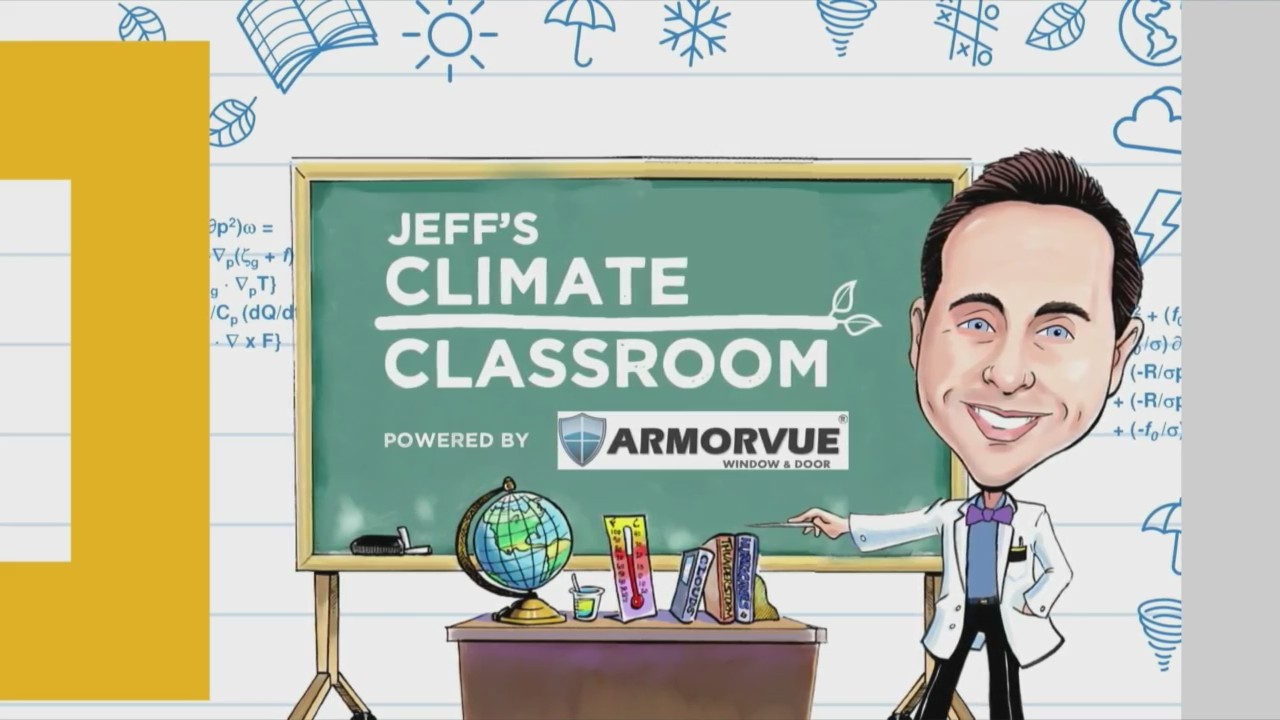 Extreme rain events flood Florida cities | Jeff's Climate Classroom