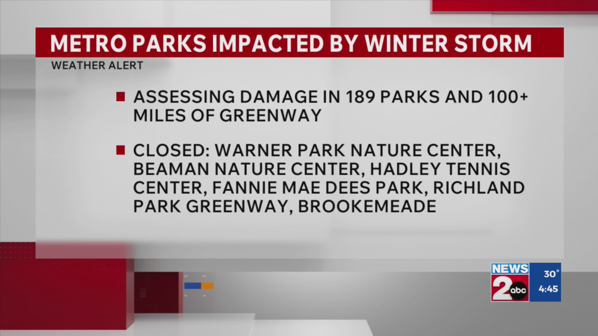 Metro Parks impacted by winter storm – WKRN News 2