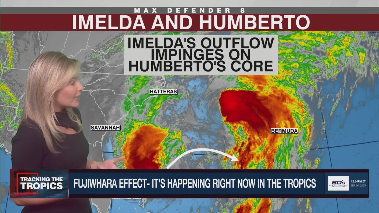 What's the Fujiwhara effect? Rare weather phenomenon on display in the tropics | Tracking the Tropics What's the Fujiwhara effect? Rare weather phenomenon on display in the tropics | Tracking the Tropics