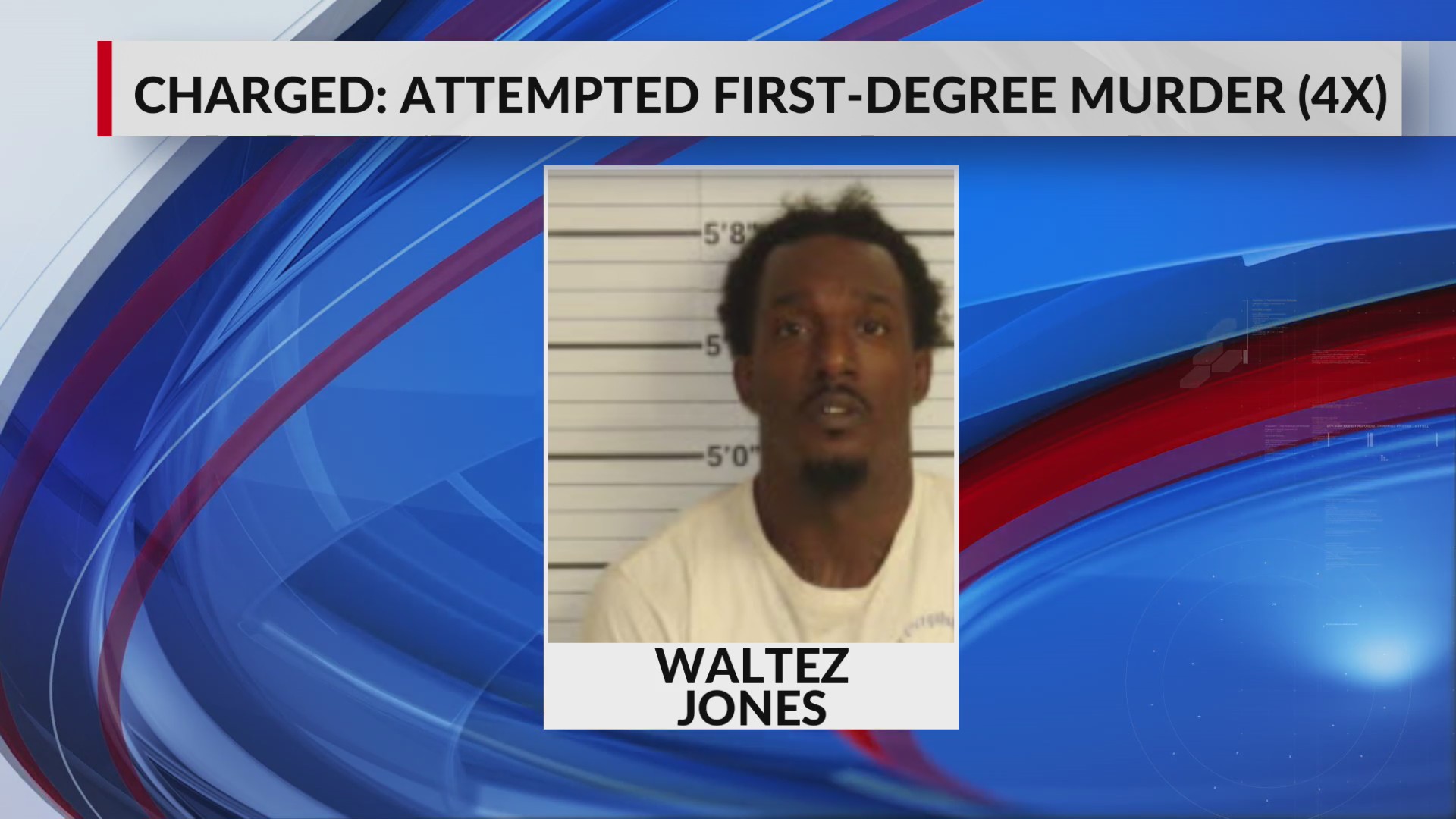 Man faces 4 attempted murder charges after 2024 shooting – WREG.com