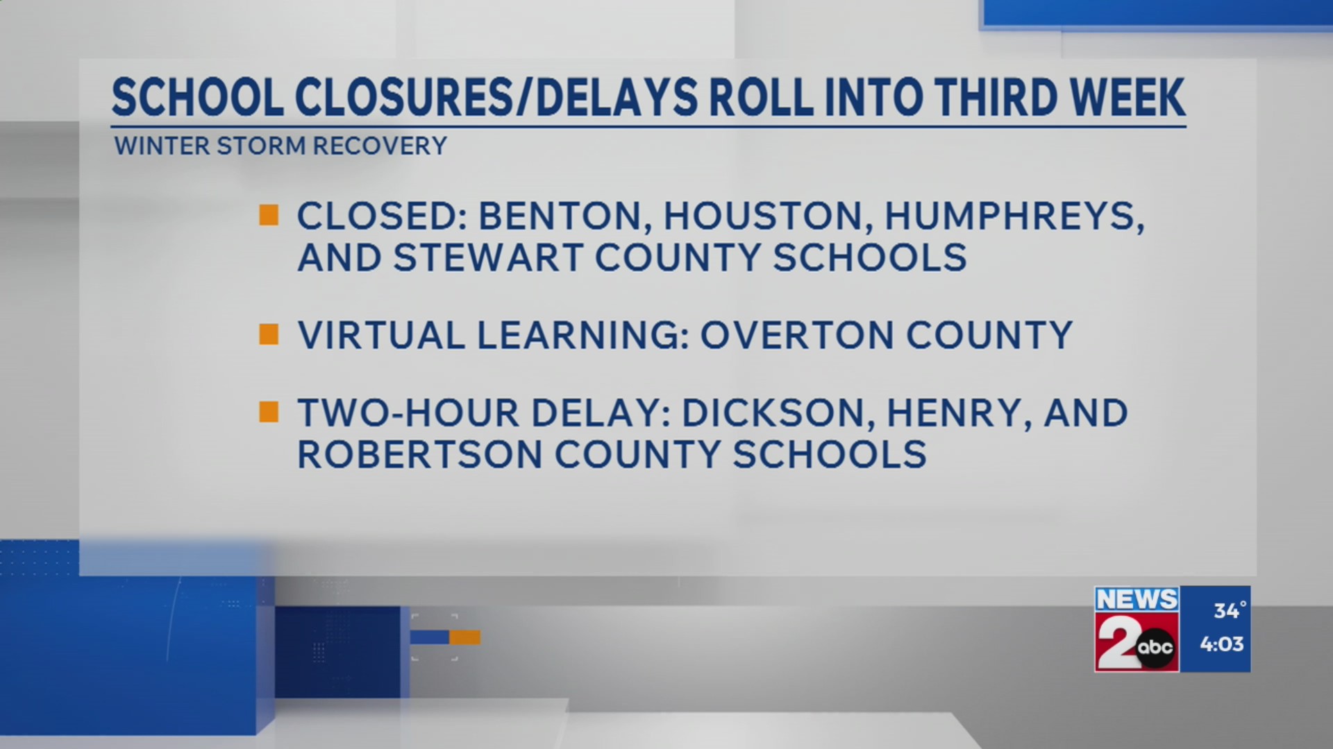 School closures/delays for Feb. 9, 2026 – WKRN News 2