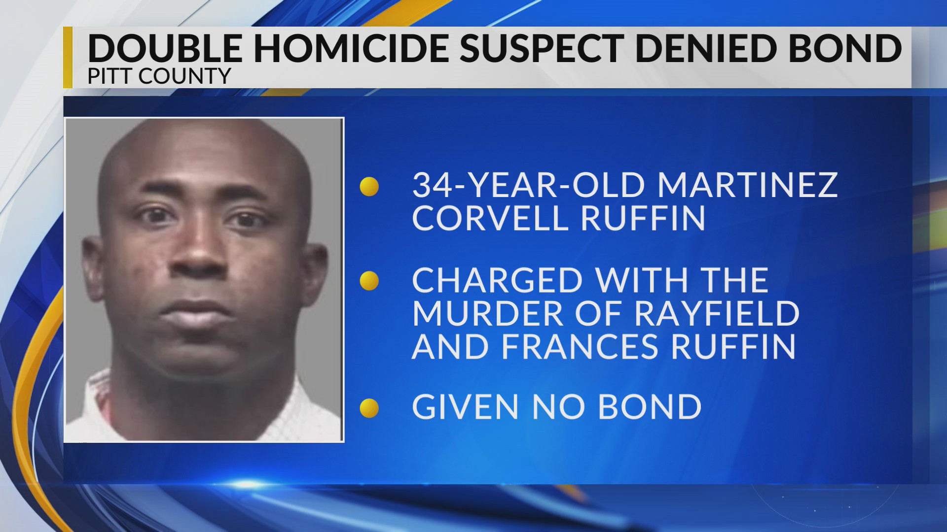 Pitt County double murder suspect denied bond – WNCT
