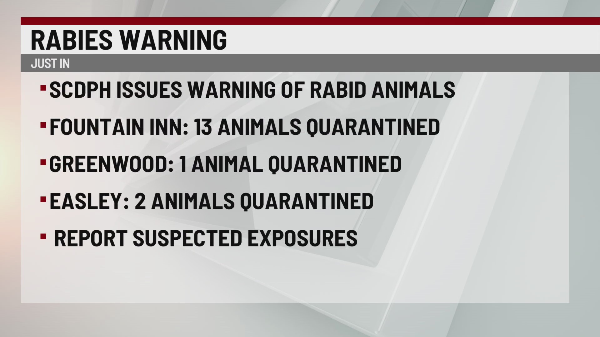 16 pets exposed after rabid animals found in Upstate counties