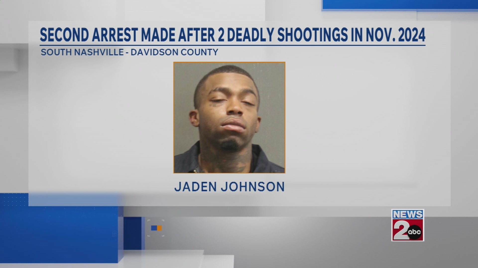 Second arrest made after 2 deadly shootings in Nov. 2024 – WKRN News 2