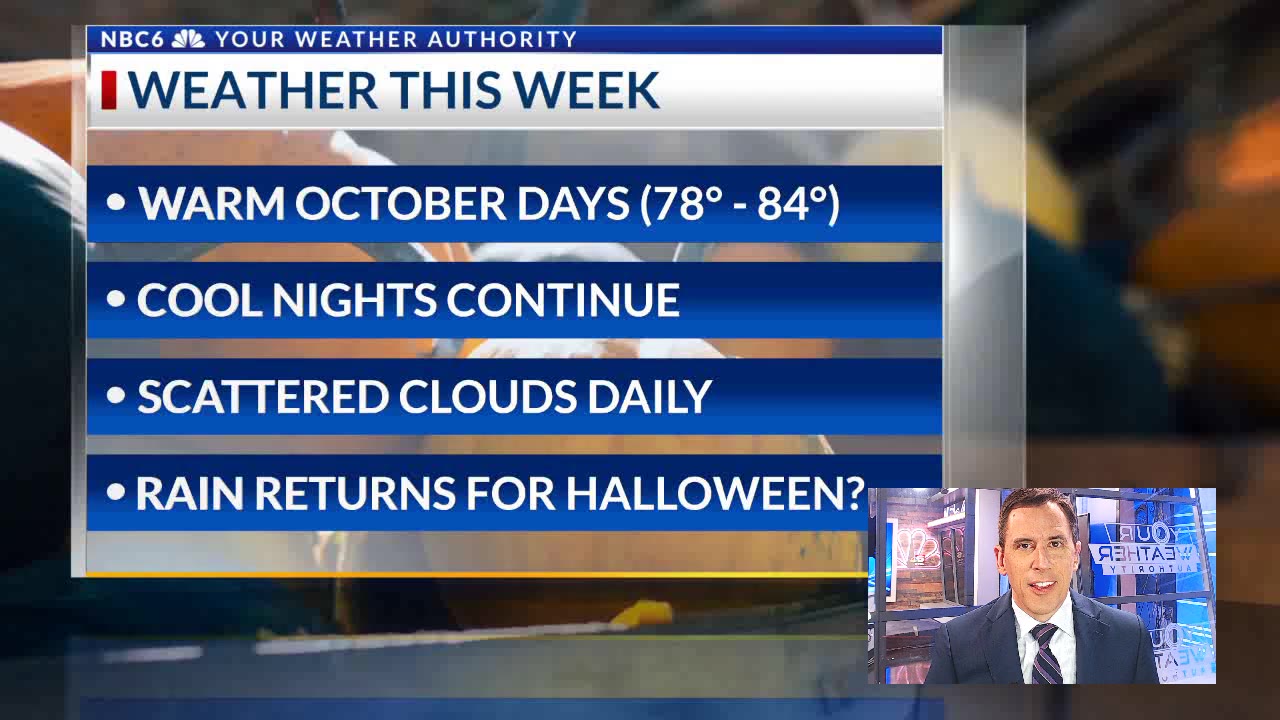 Lin Piks Warm through the end of October, rain returns around Halloween ...