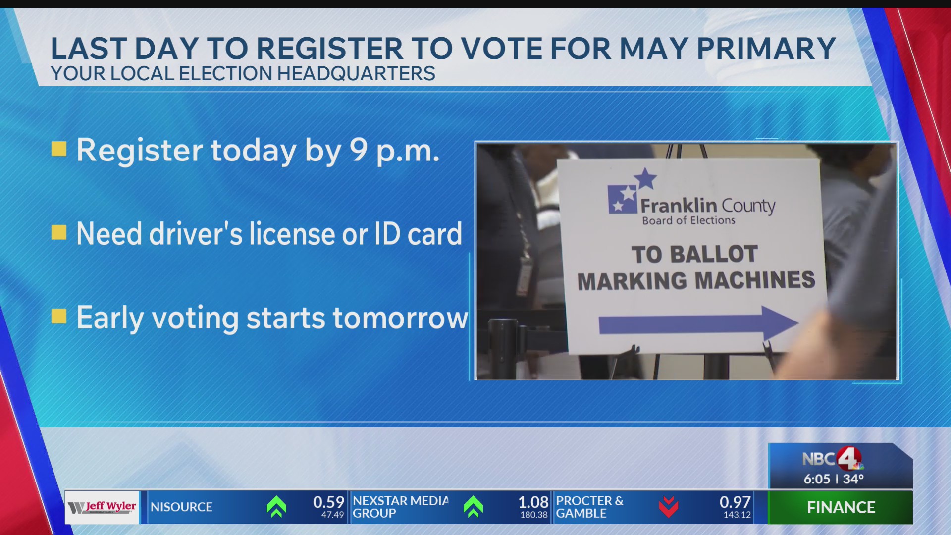 Monday is last day to register to vote in May primary – NBC4 WCMH-TV