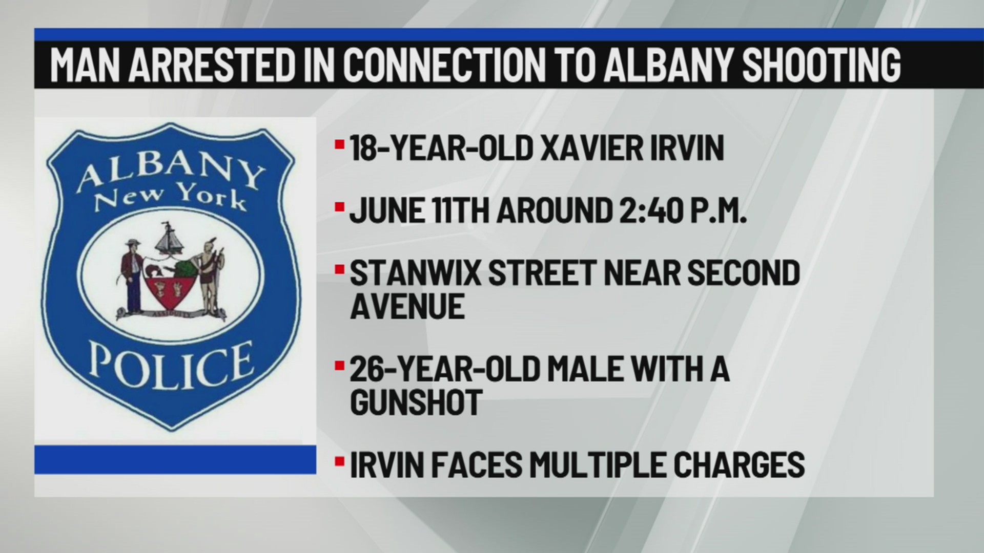 18-year-old charged with attempted murder in Albany shooting ...