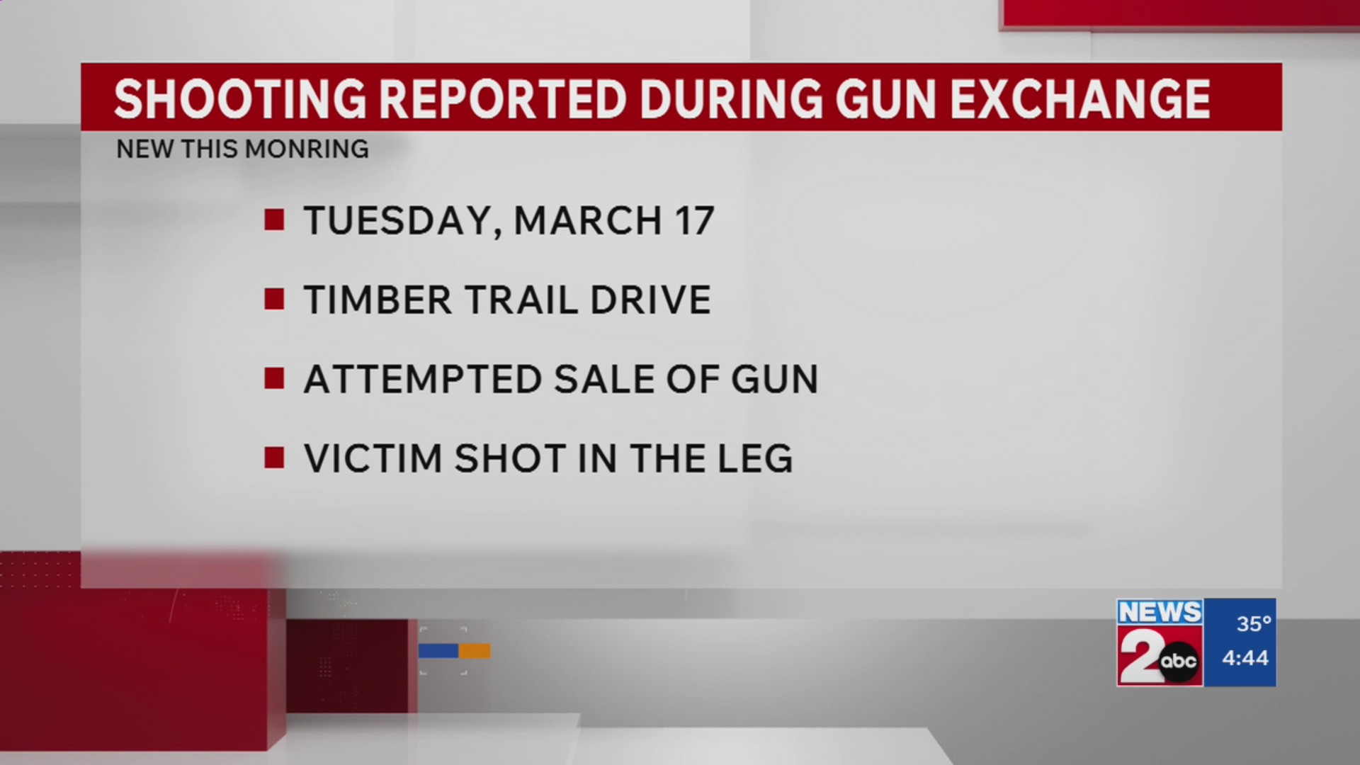 Metro police investigating shooting during gun sale – WKRN News 2