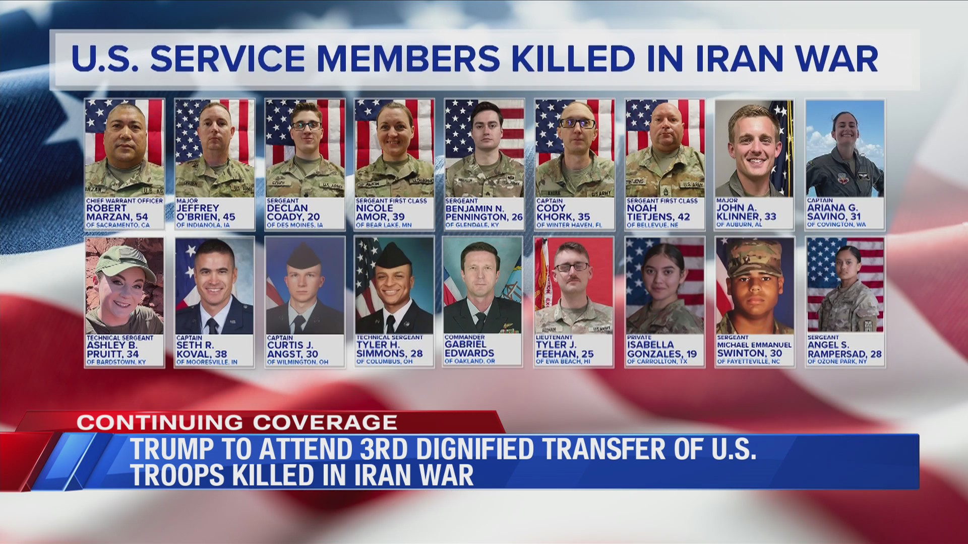 Eighteen soldiers killed in Iran conflict – WFXRtv