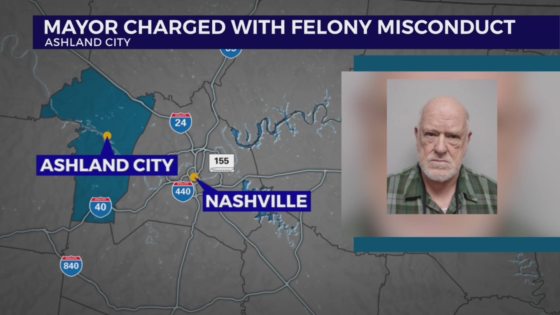 Ashland City mayor arrested on official misconduct charges – WKRN News 2
