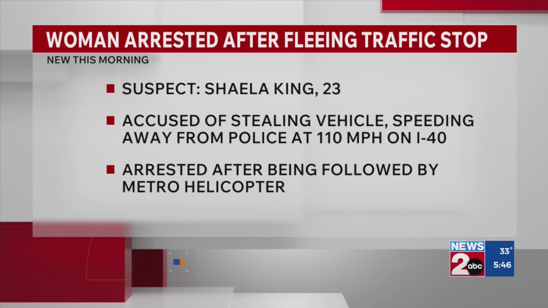Driver charged with fleeing traffic stop on I-40 – WKRN News 2