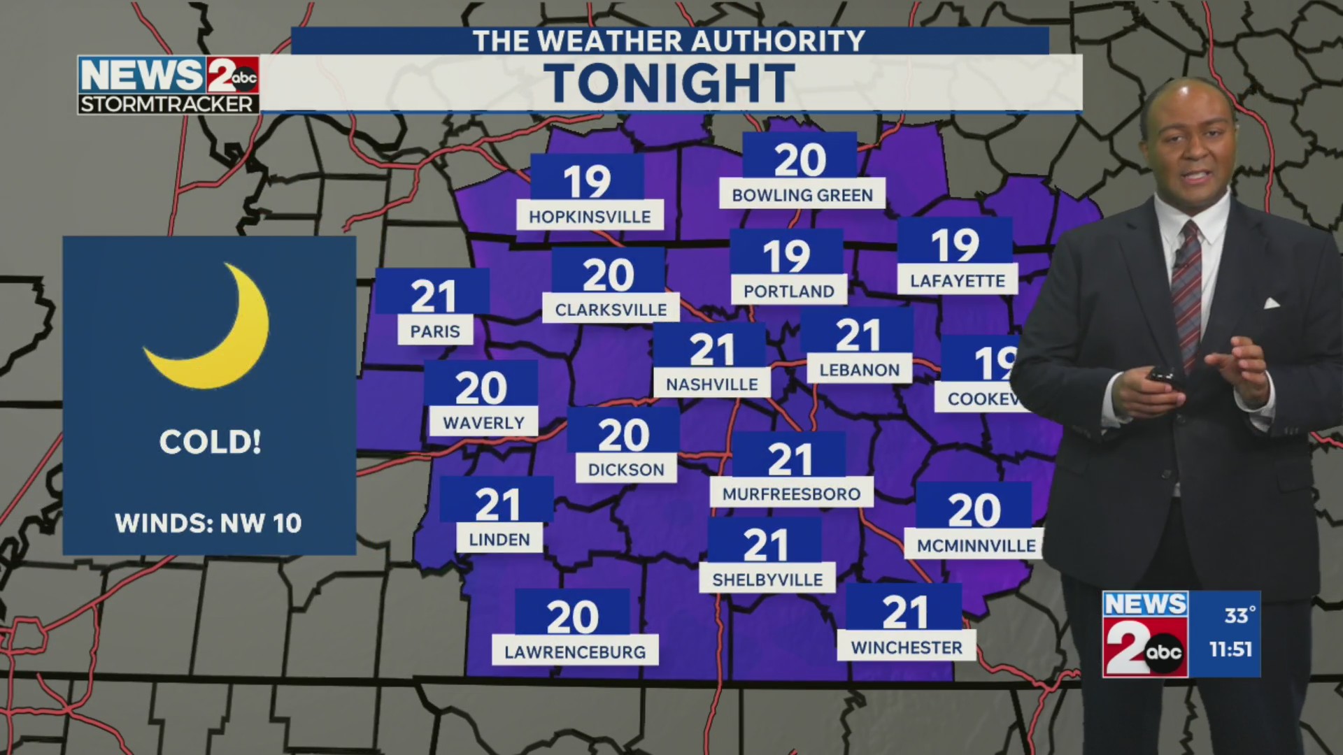 December 29, 2025 Midday Forecast – WKRN News 2