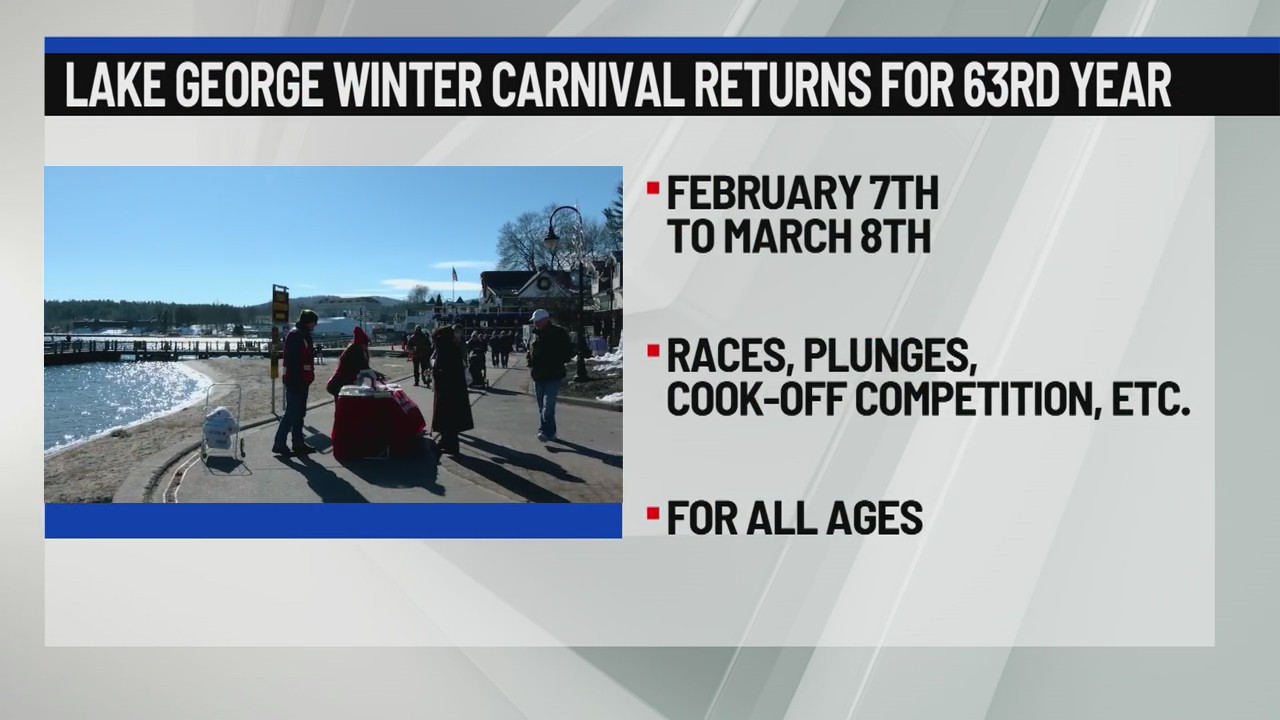 Lake George Winter Carnival returning for 63rd year – NEWS10 ABC