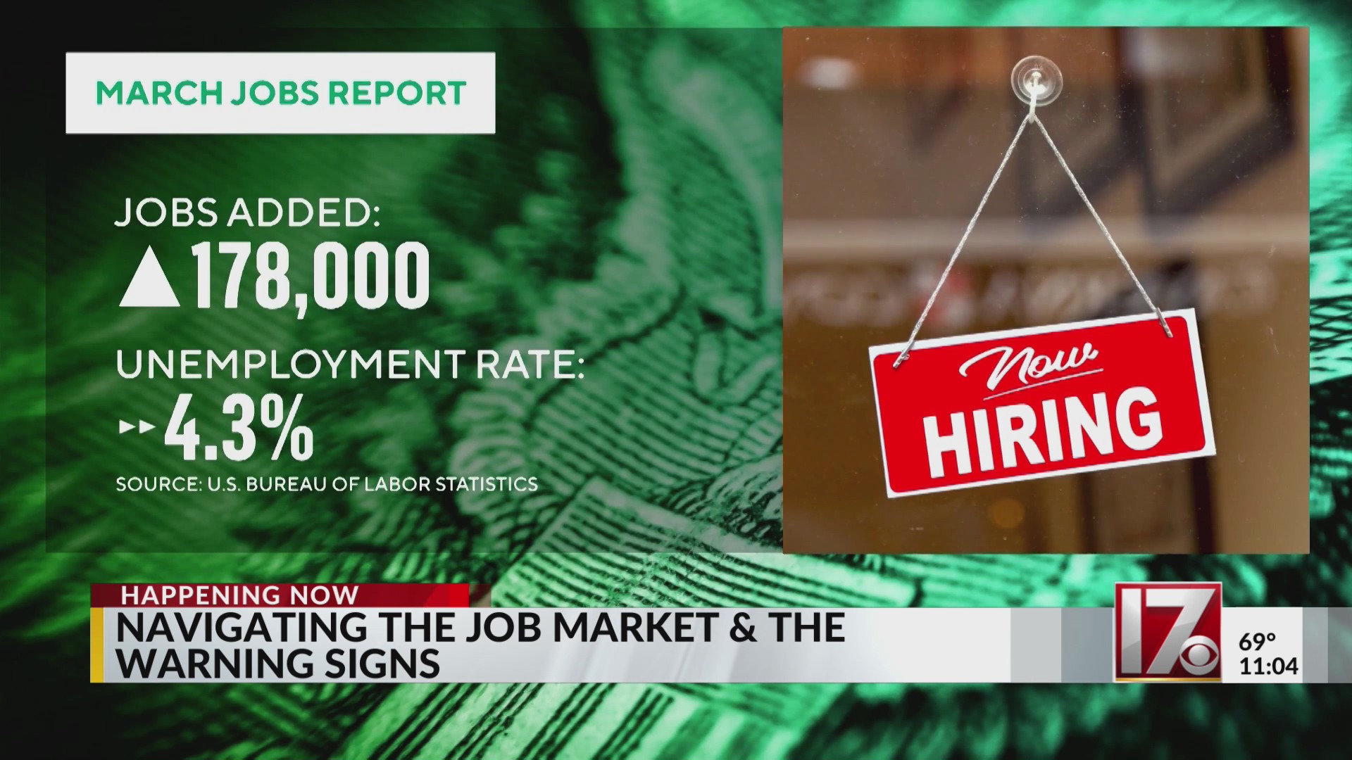 Job Market Struggles: New Report Shows Gains Amid Rising Unemployment ...