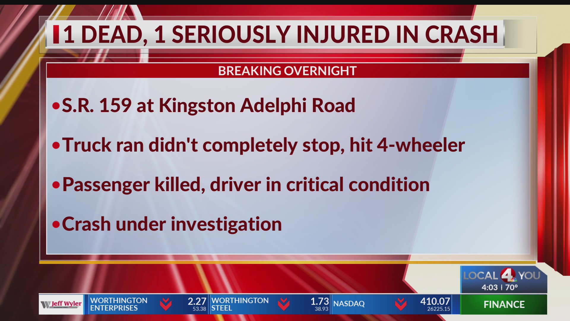 Motorcycle passenger dead after crash in Pickaway County – NBC4 WCMH-TV