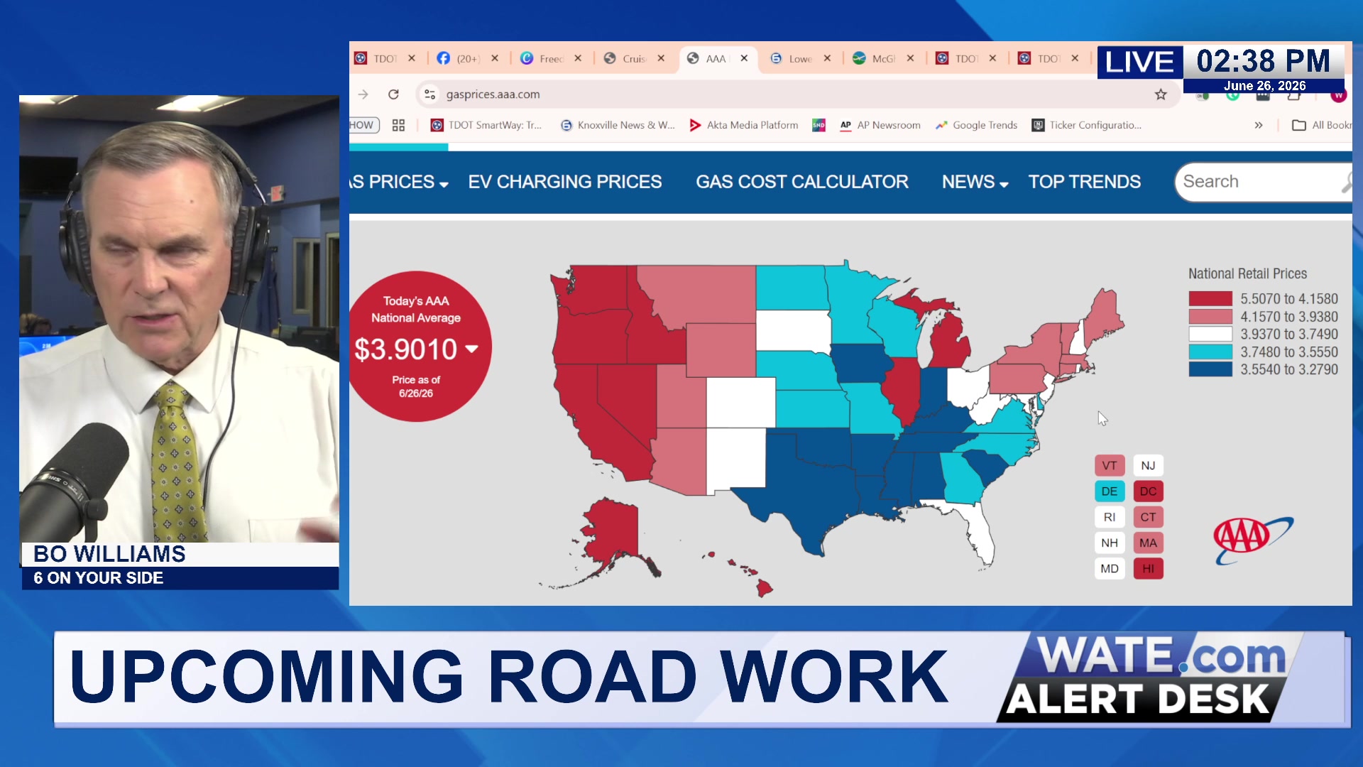 How gas prices stand in East Tennessee│Upcoming Road Work