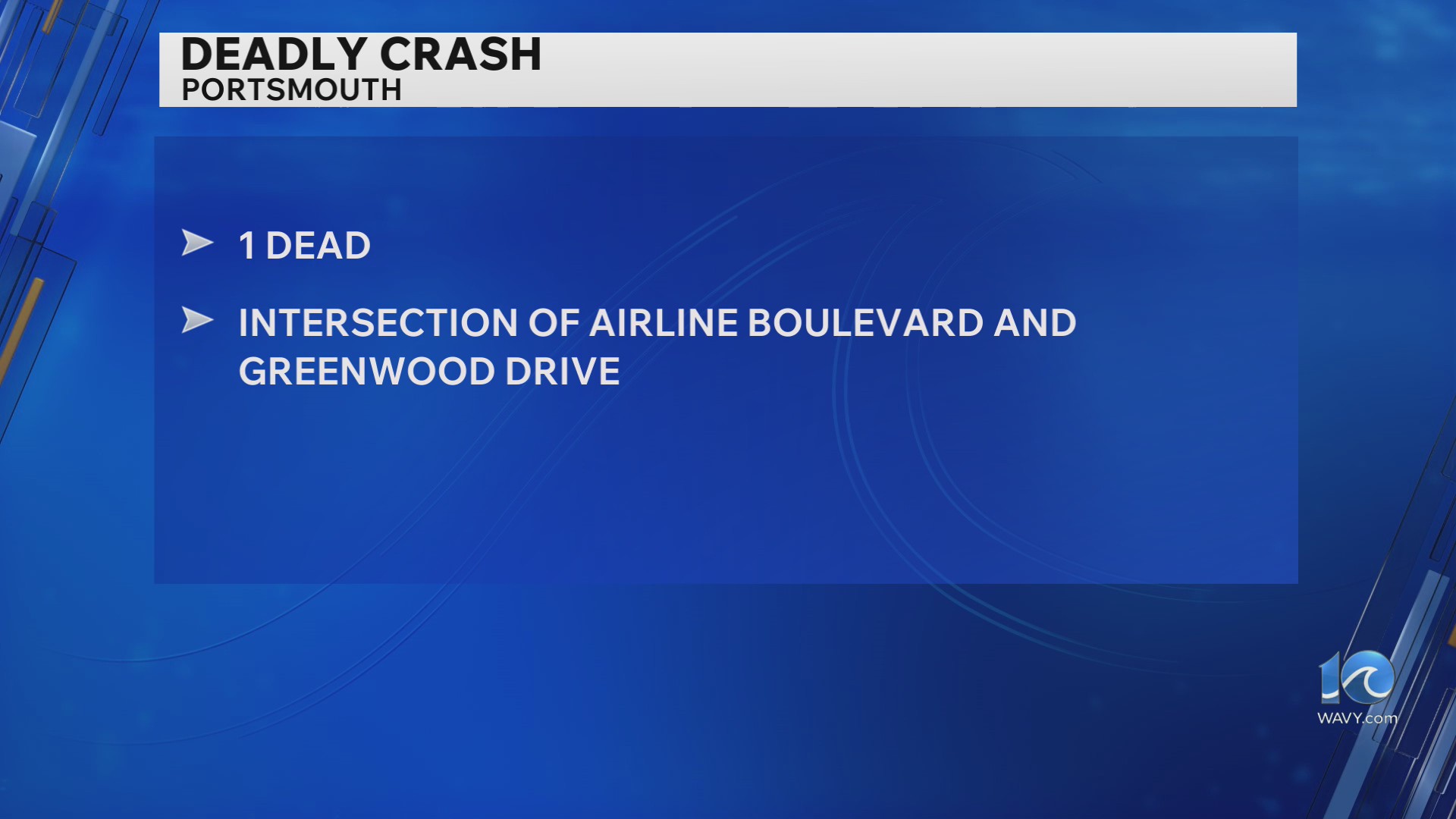 1 dead after crash in Portsmouth: PPD – WAVY.com