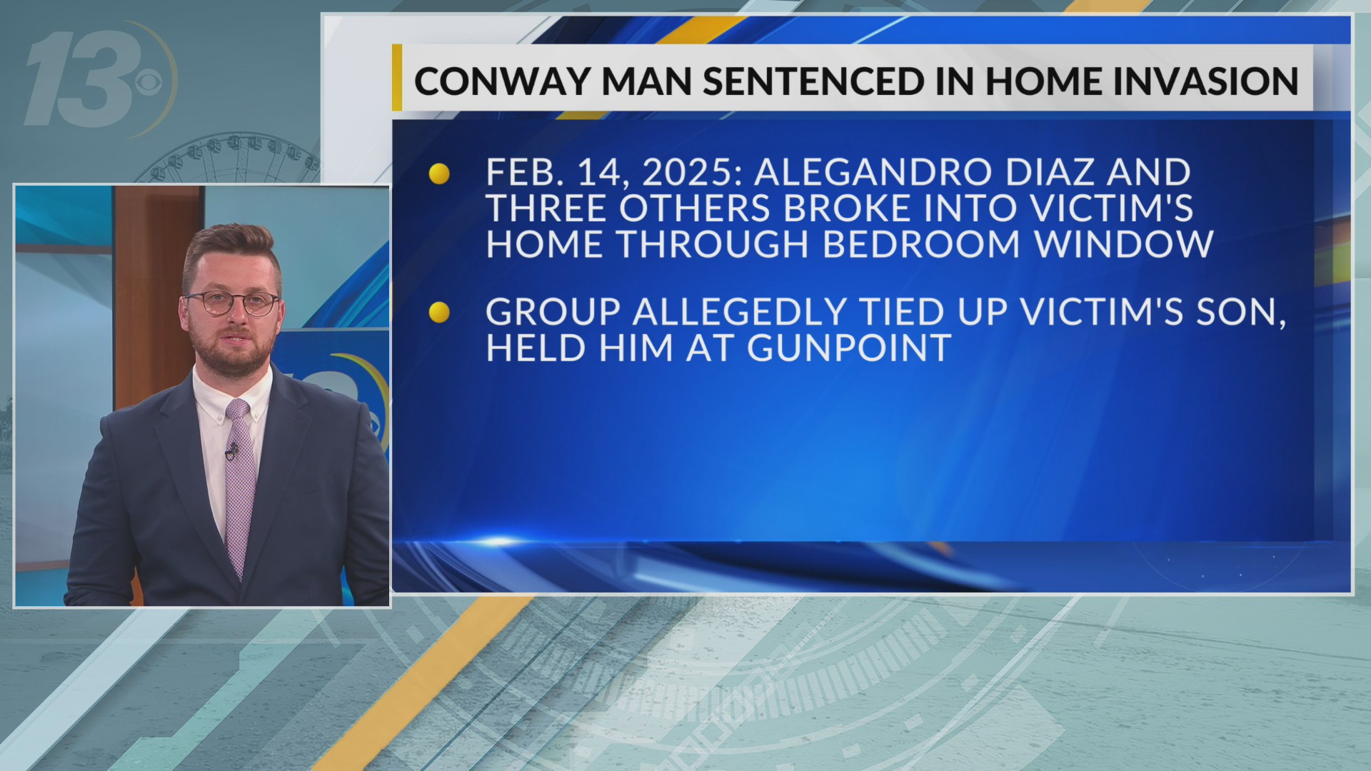 Conway man gets 15 years in prison for armed home invasion – WBTW