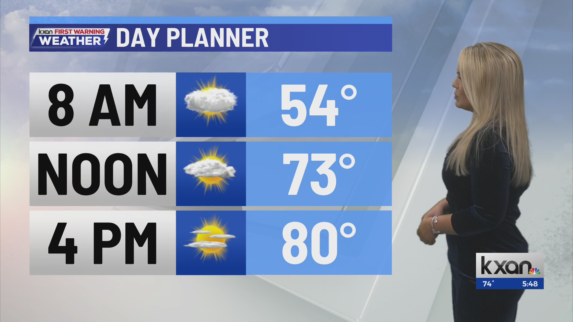 Next cold front brings back winter chill | Jan 7 forecast – KXAN Austin