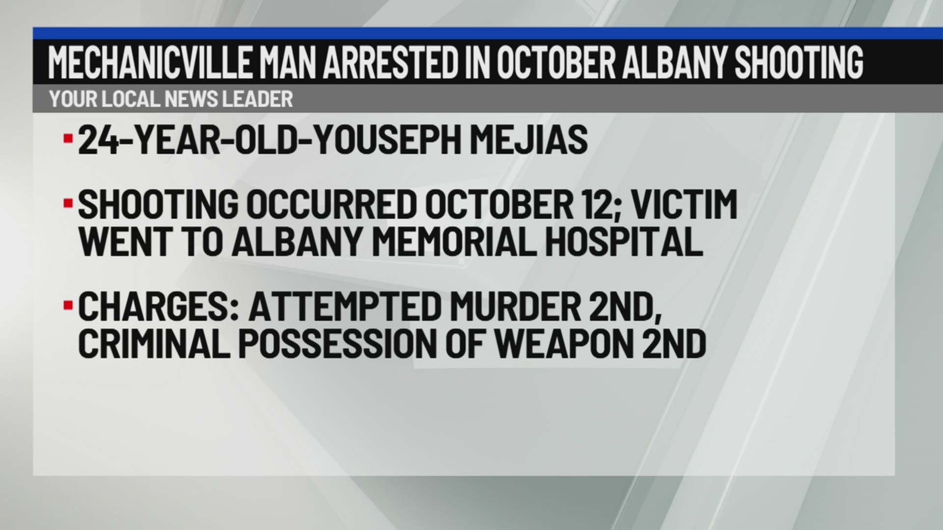 Mechanicville man charged with attempted murder for Albany shooting ...