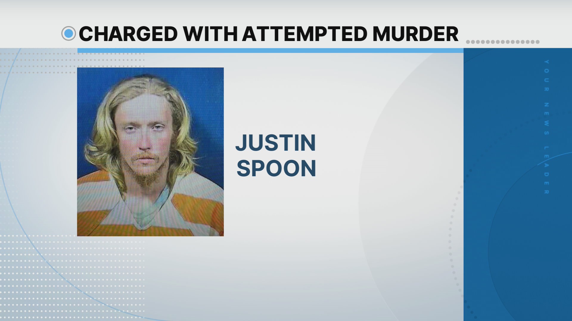 Man charged with attempted murder after MS shooting – WREG.com