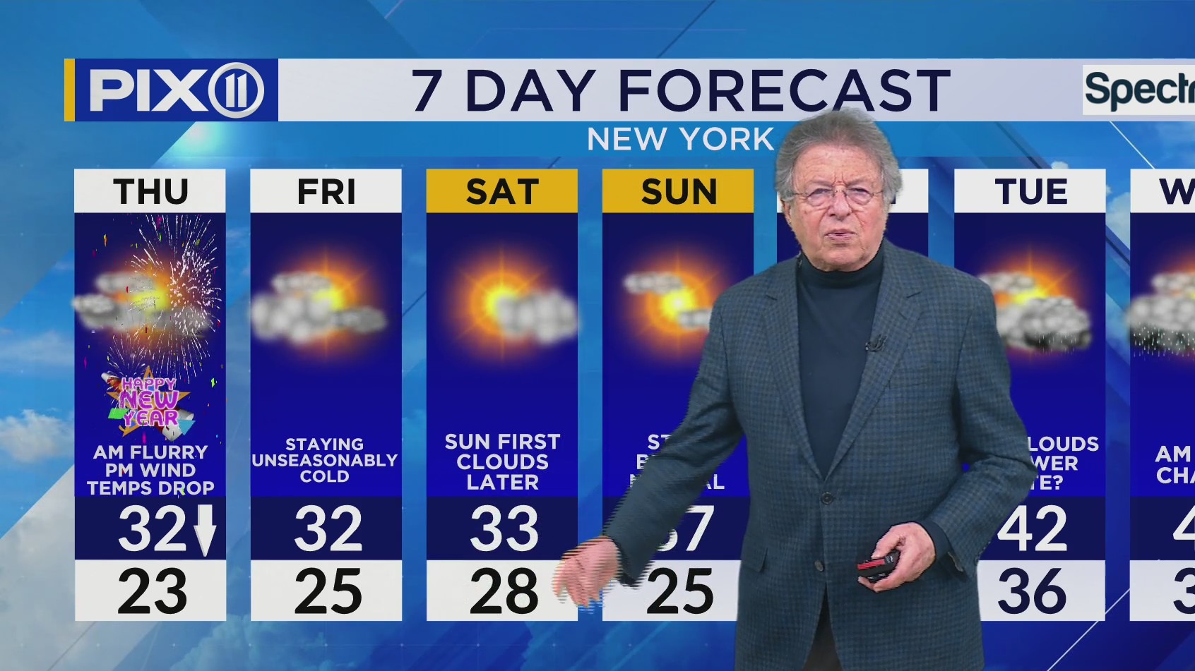 New year could kick off with snow in NYC – PIX11