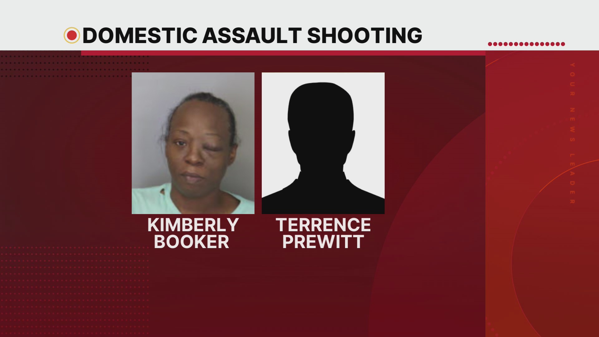 Two charged, one critically injured after Hickory Hill shooting – WREG.com