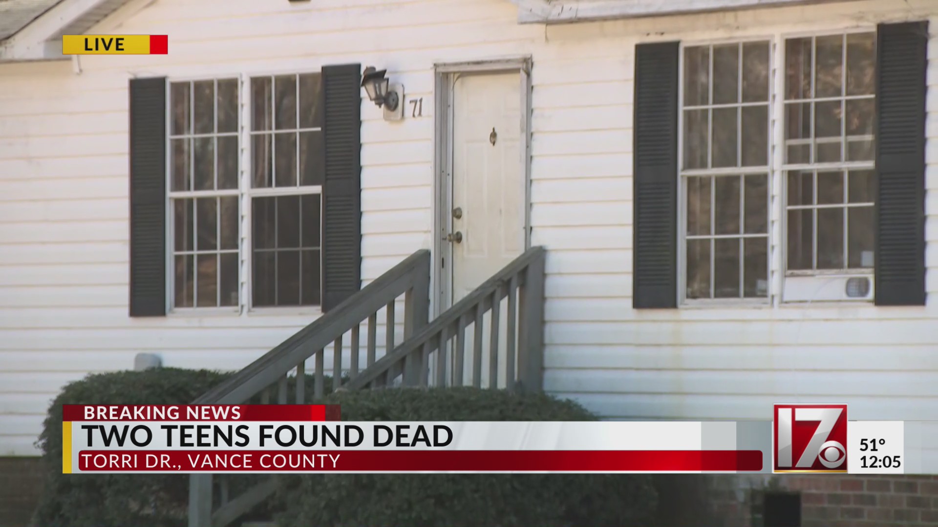 Two teens found dead in Vance County – CBS17.com