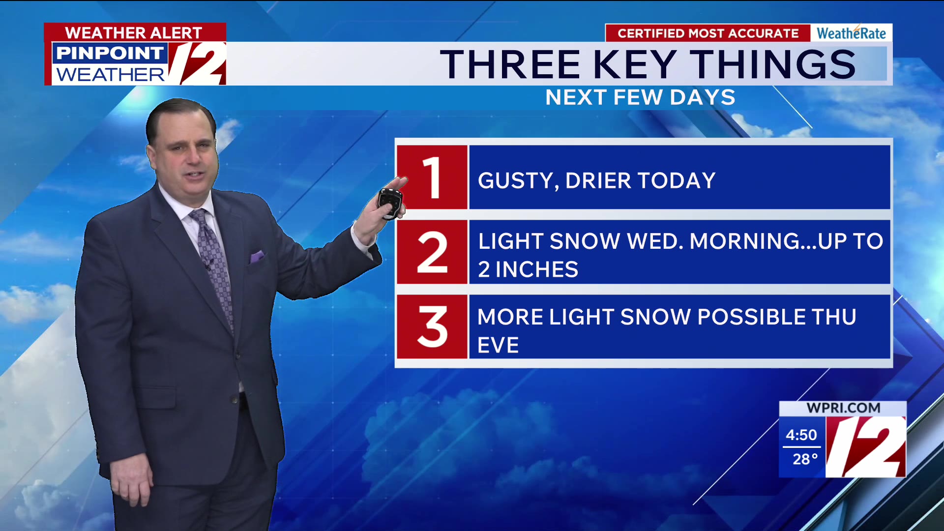 WPRI 12 Weather Forecast for 2/24/26: Quieter today with gusty winds ...