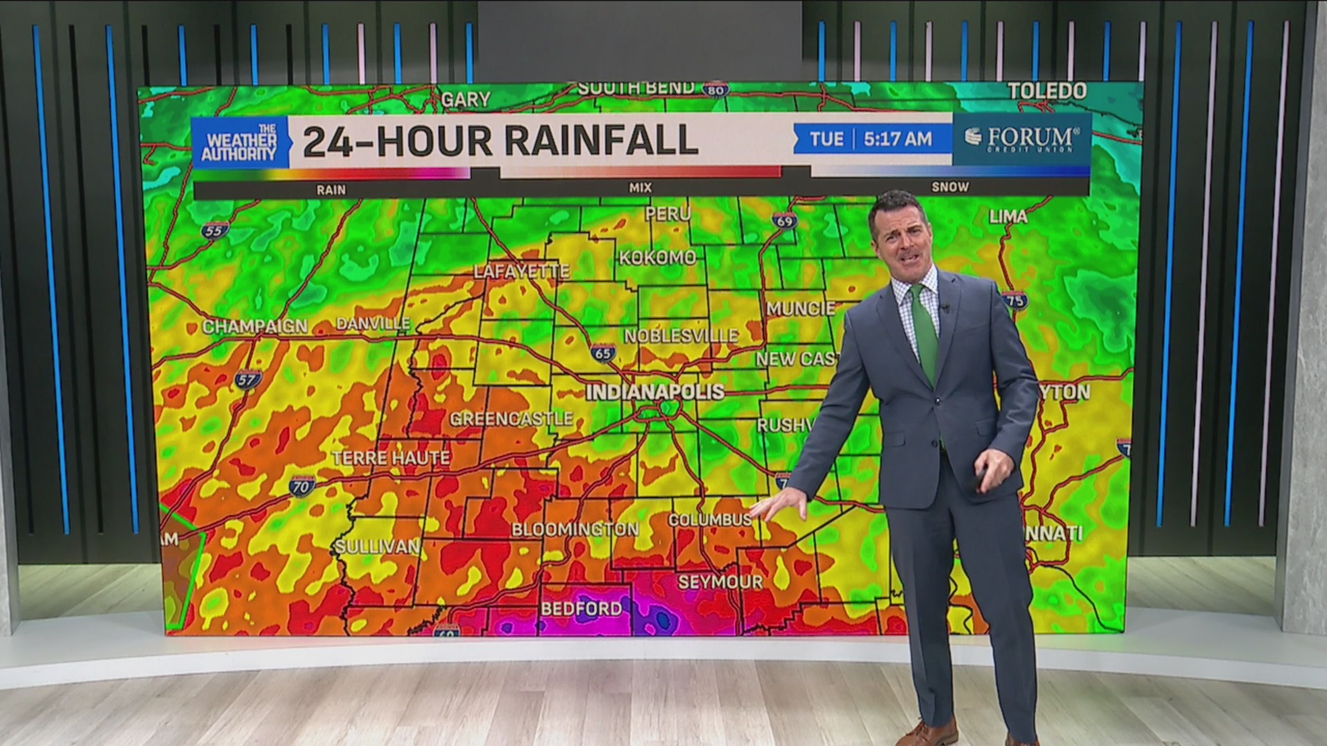 Drying out before more showers return tonight – Fox 59