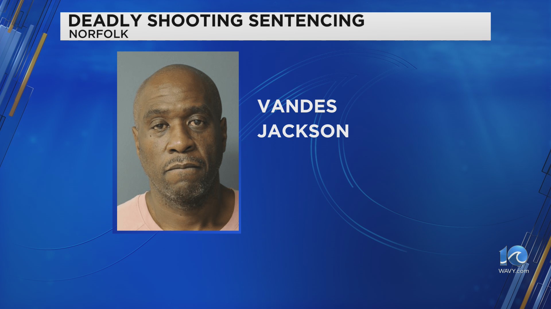 Man to serve 40 years in deadly Norfolk shooting – WAVY.com