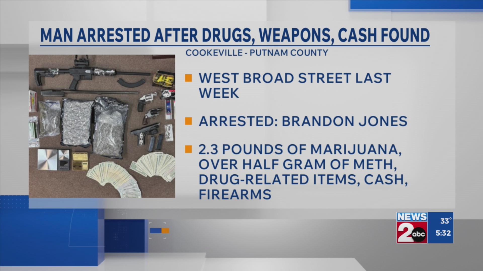 Search warrant leads to discovery of drugs, guns in Putnam County ...