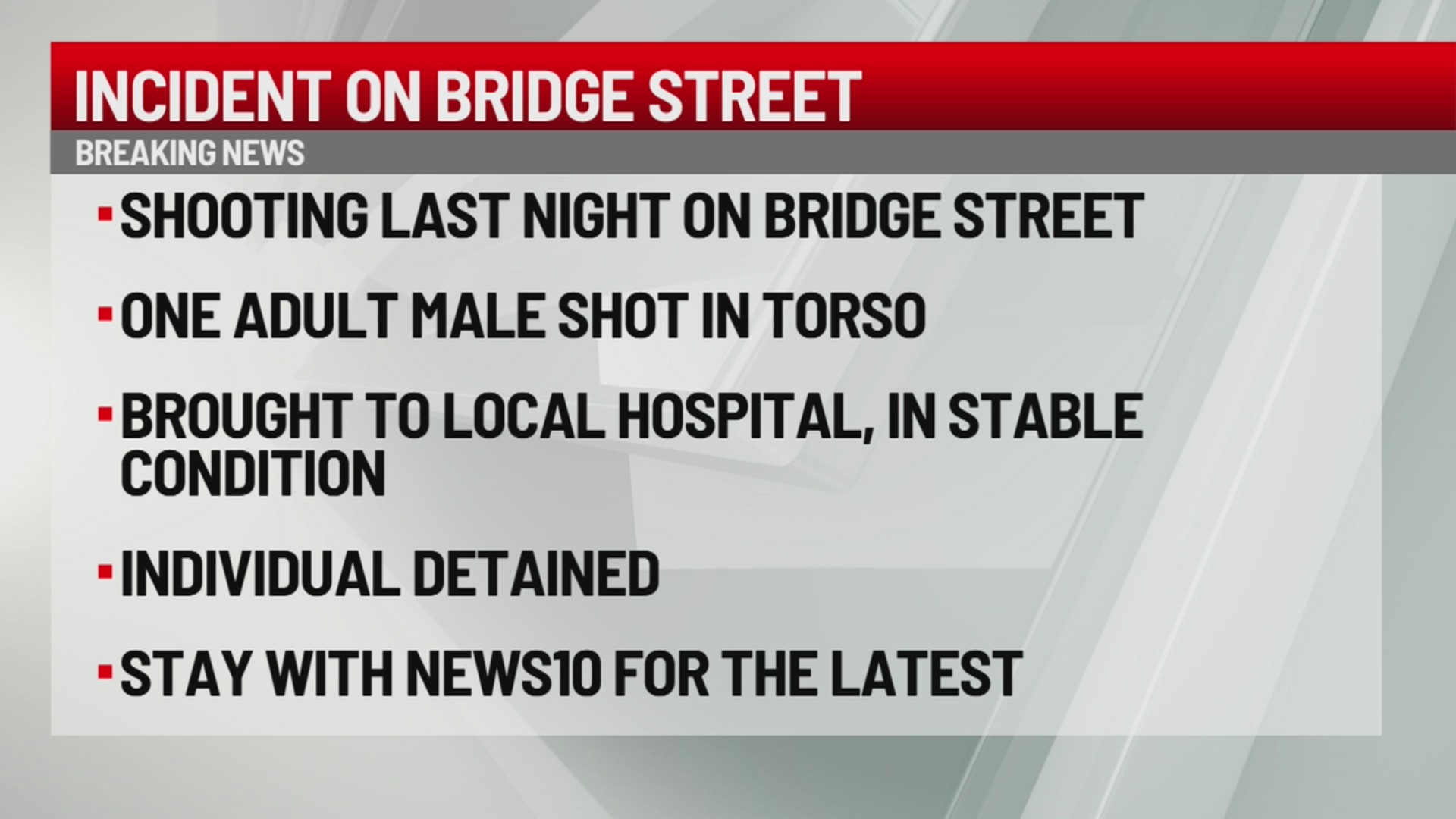 Police investigating shooting on Bridge Street in Schenectady – NEWS10 ABC