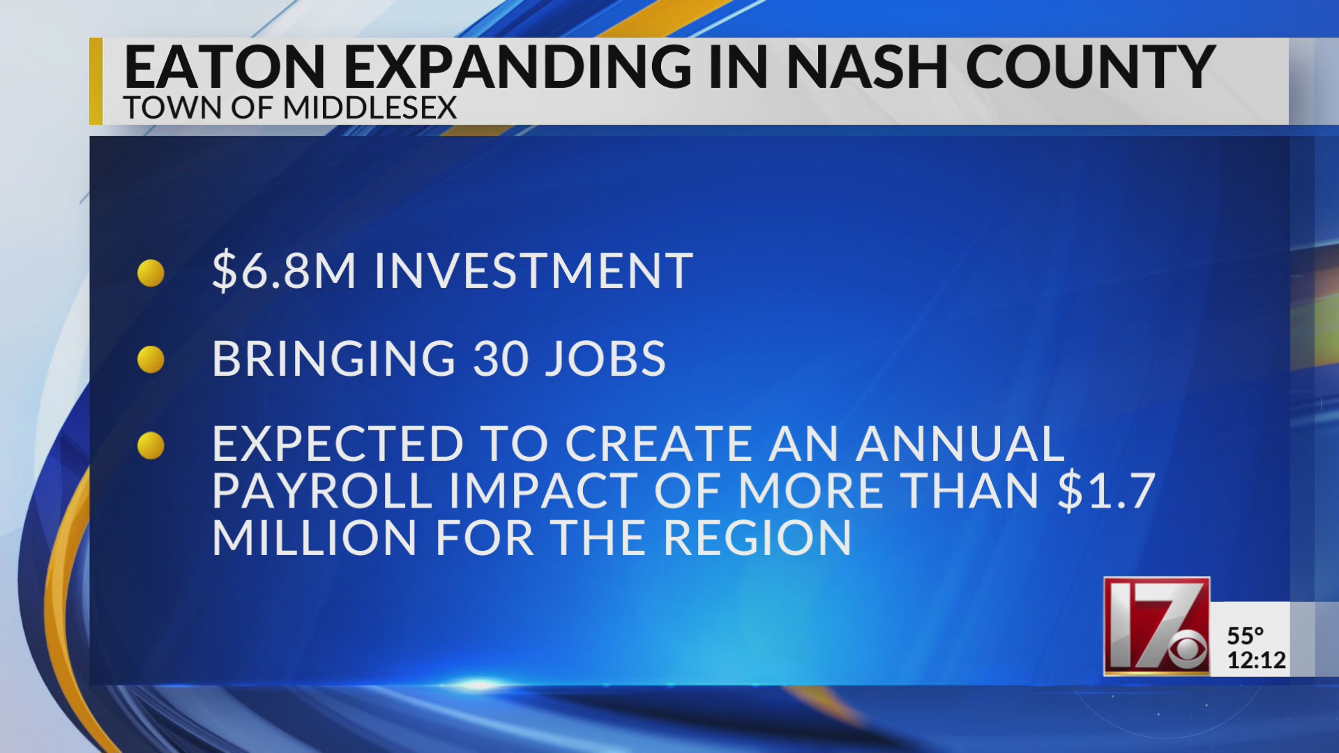 Eaton expanding in Nash County – CBS17.com